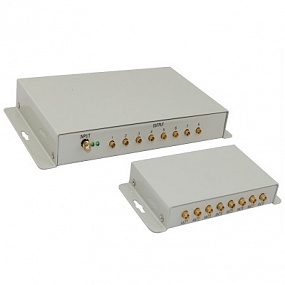 RFID UHF R2000 стационарный 8-портовый считыватель, мультиплексор
